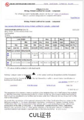 Patent certificate Patent certificate