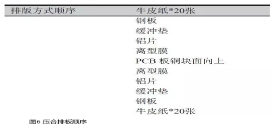 埋嵌铜块板简介(图4)