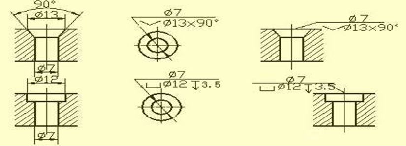 常见钻孔类型简介(图8)
